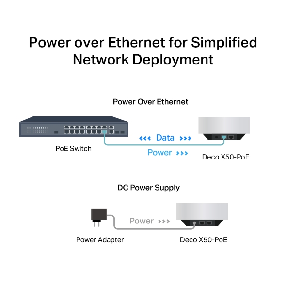 AX3000-X50-POE_7.jpg AX3000-X50-POE_7.jpg