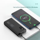 Fast-Charging-20000mAh-Portable-Power-Bank-3.jpg