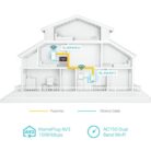 TP-LINK-TL-WPA7517-KIT-3.jpg